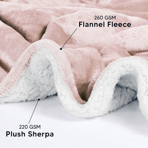 Florida Sherpa Flannel Blanket For All Season Warm and Super Soft For Double Bed 300 GSM - Brown
